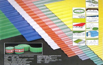 PVC corrugated sheet